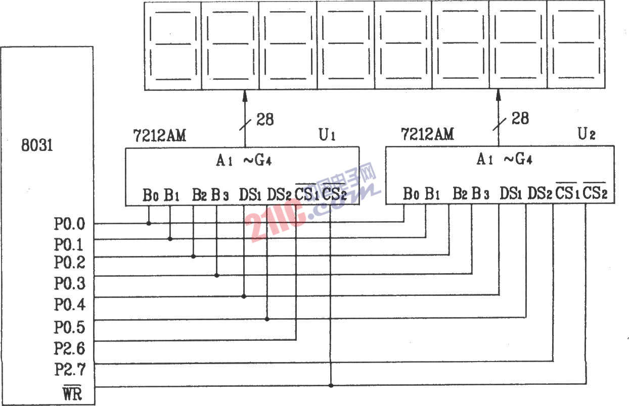 ICM7212AM 4位并行顯示/<strong><strong>譯碼</strong></strong>/驅動器(<strong><strong>硬件</strong></strong>譯碼)構成的8位靜態(tài)<strong><strong>LED顯示器</strong></strong><strong><strong>電路圖</strong></strong>