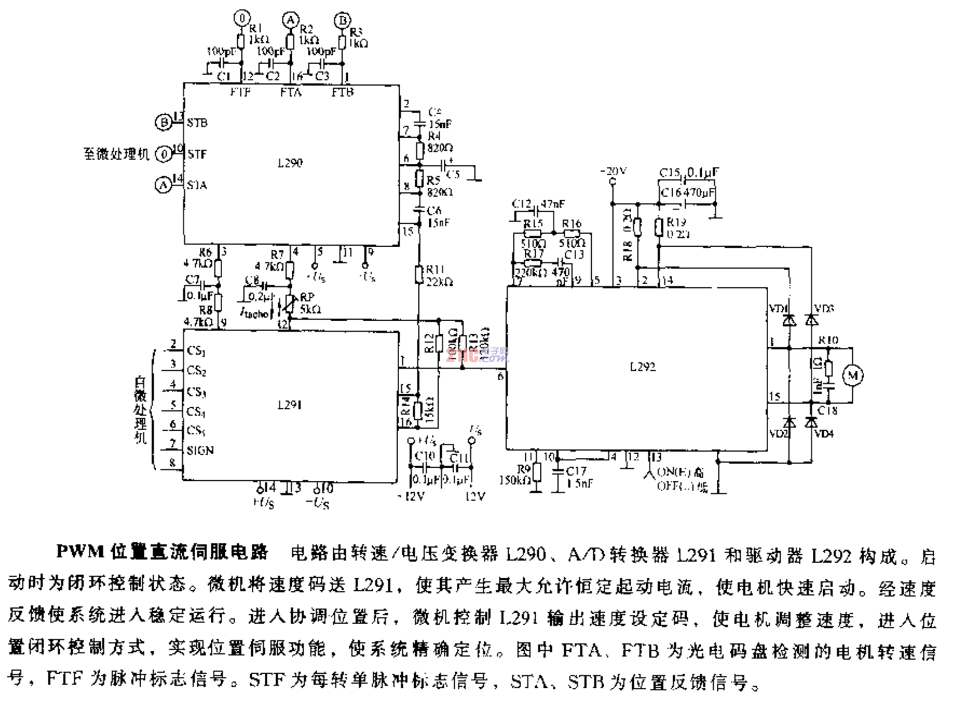 pwm位置真流<strong>伺服電路</strong>.gif