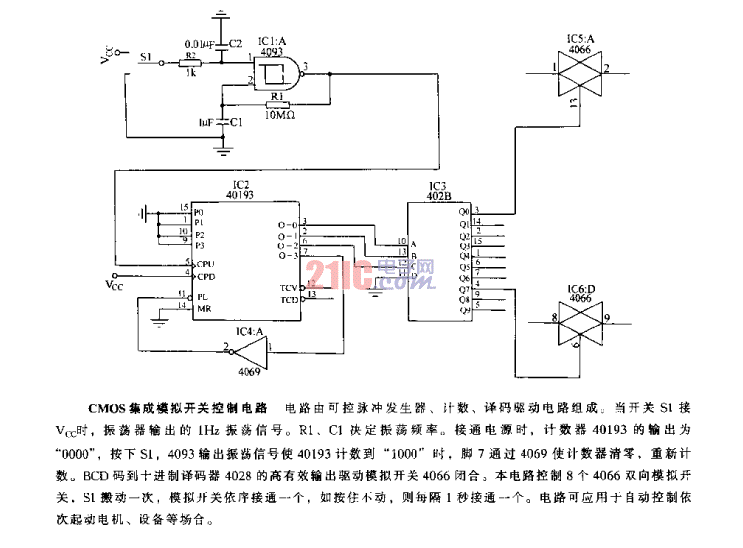 <strong>CMOS</strong><strong>集成</strong><strong>模擬開關(guān)</strong>控制電路.gif