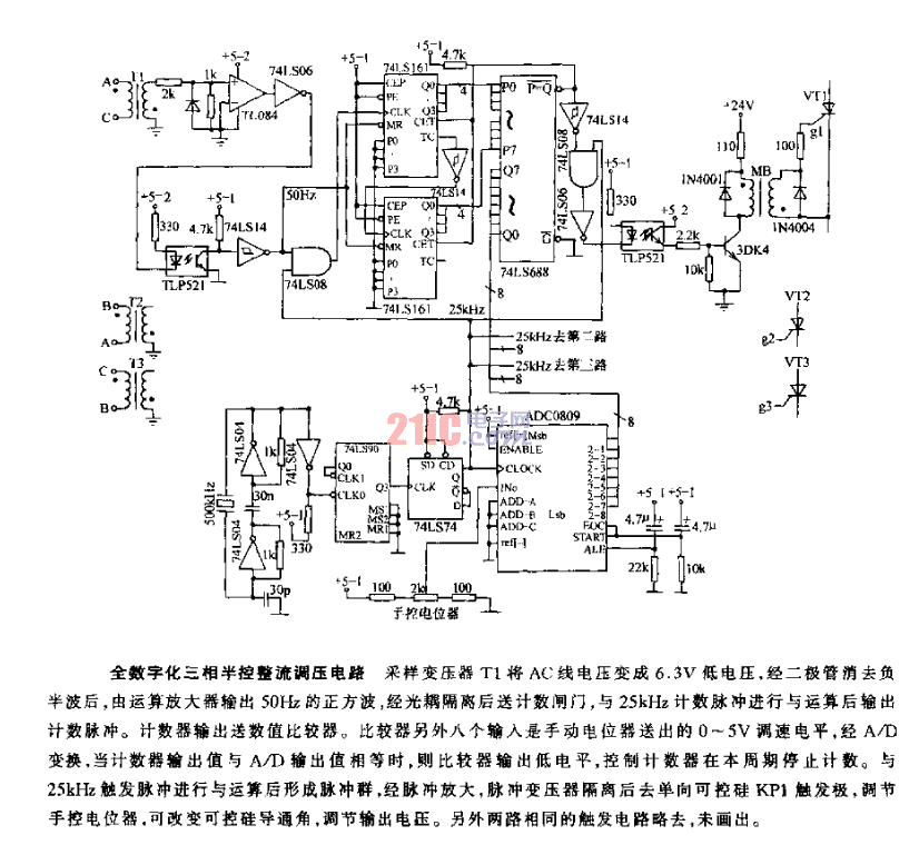 全<strong>數(shù)字化</strong>三相半控<strong>整流</strong><strong>調(diào)壓電路</strong>.gif