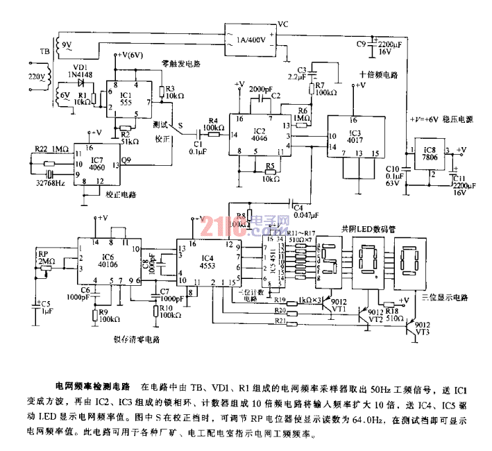 <strong>電網(wǎng)</strong><strong>頻率檢測</strong>電路.gif