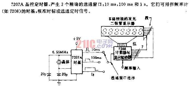 3個時基窗口<strong>電路</strong>.gif
