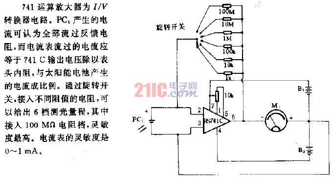 測(cè)光表<strong>電路</strong>.gif