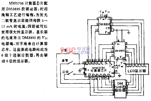 大型<strong>發(fā)光二極管</strong><strong>顯示電路</strong>.gif