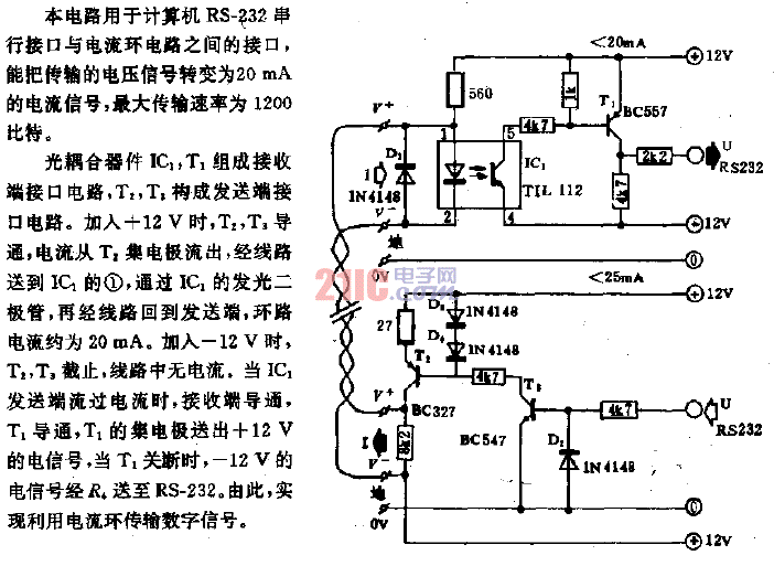 <strong>計算機(jī)</strong> <strong>RS-232</strong> <strong>串行接口</strong><strong>電流環(huán)電路</strong>.gif