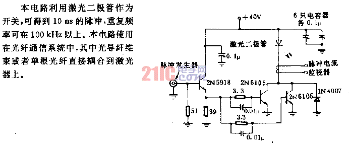 <strong>激光二極管</strong><strong>信號源</strong><strong>電路</strong>.gif