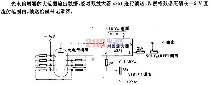 <strong>光電倍增</strong>器輸出的記錄<strong>電路</strong>.gif