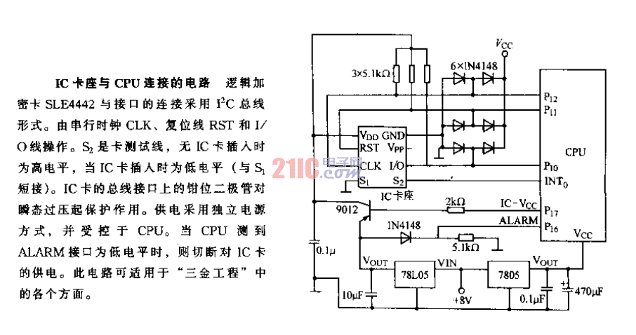 <strong>IC卡</strong>座與<strong>CPU</strong>連接的<strong>電路</strong>.gif