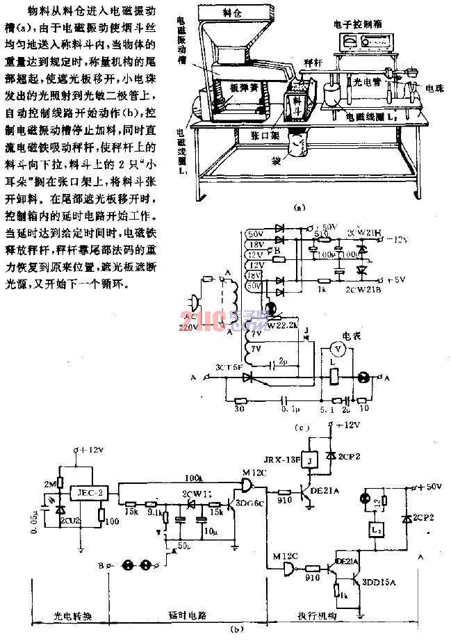 煙斗絲自動喂料稱量<strong>電路</strong>.gif