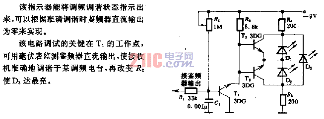 準(zhǔn)確的<strong>調(diào)頻</strong>調(diào)諧指示<strong>電路</strong>.gif