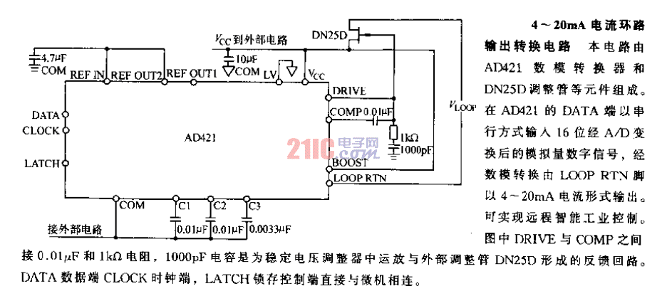 4~20mA<strong>電流</strong>環(huán)路輸出<strong>轉(zhuǎn)換電路</strong>.gif