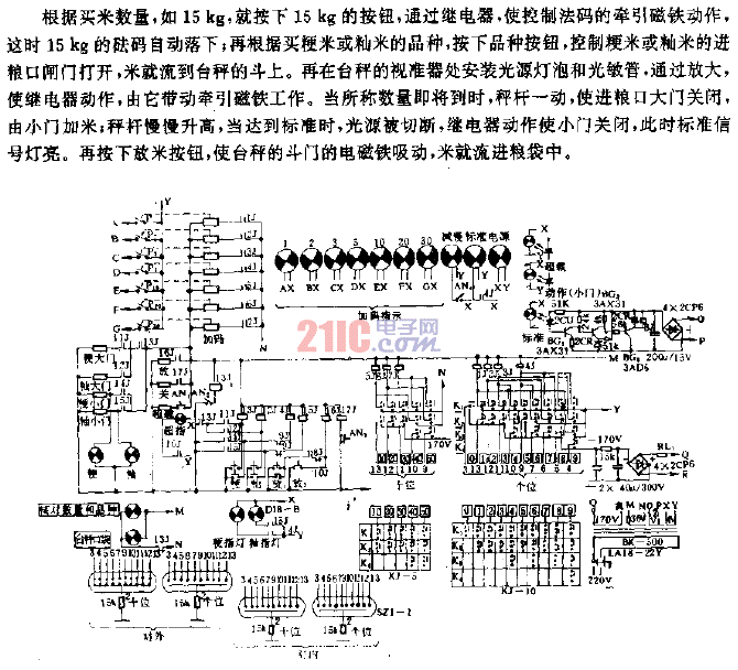 <strong>光控</strong><strong>全自動</strong>發(fā)米<strong>機電</strong>路.gif