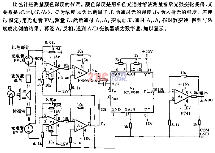 比色計(jì)<strong>電路</strong>.gif