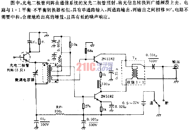 <strong>發(fā)光二極管</strong>用的積分（正交）<strong>檢波電路</strong>.gif