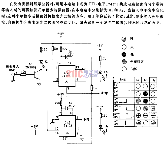 <strong>發(fā)光二極管</strong>顯示<strong>TTL電平</strong>的<strong>電路</strong>.gif