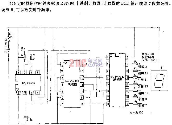 數(shù)字計(jì)數(shù)演示<strong>電路</strong>.gif