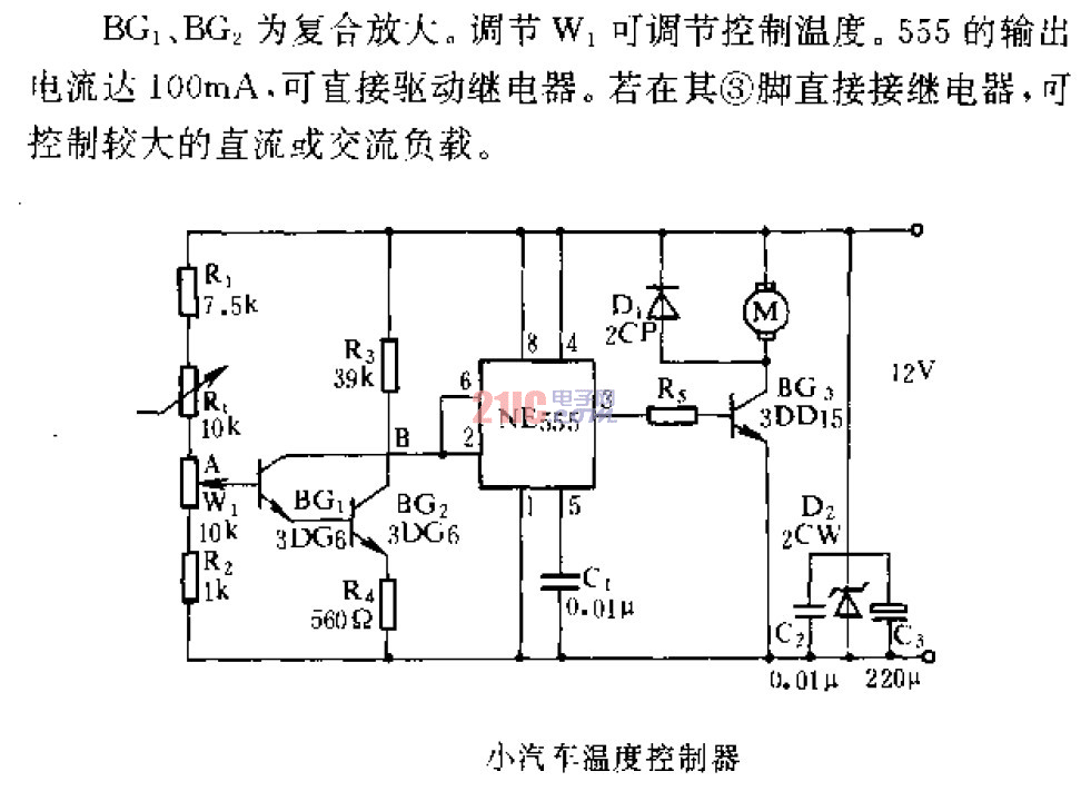 小<strong>汽車</strong><strong>溫度控制器</strong>.gif