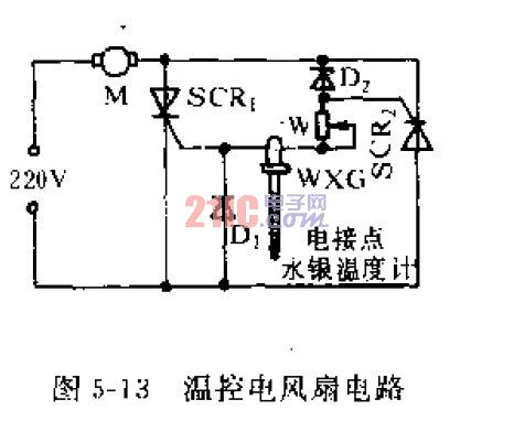 <strong>溫控</strong><strong>電風(fēng)扇</strong>電路.jpg