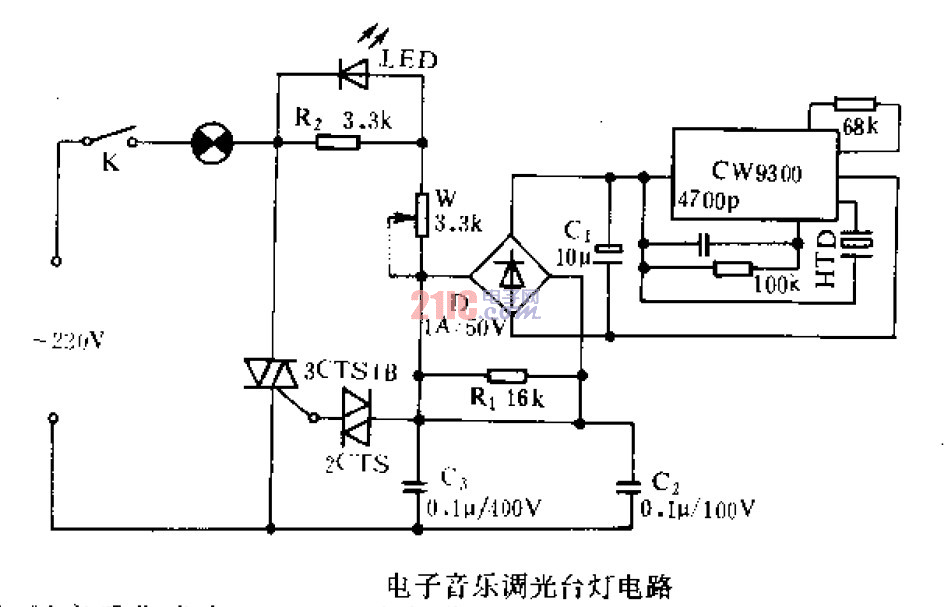 <strong>電子</strong>音樂<strong>調(diào)光臺燈</strong><strong>電路</strong> .gif