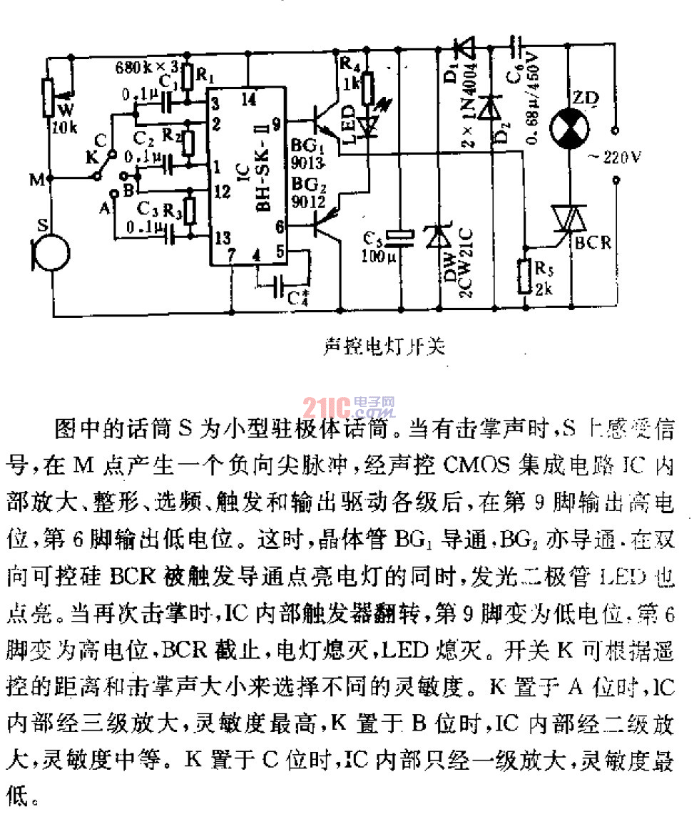 <strong>聲控</strong><strong>電燈</strong><strong>開關(guān)</strong>.gif