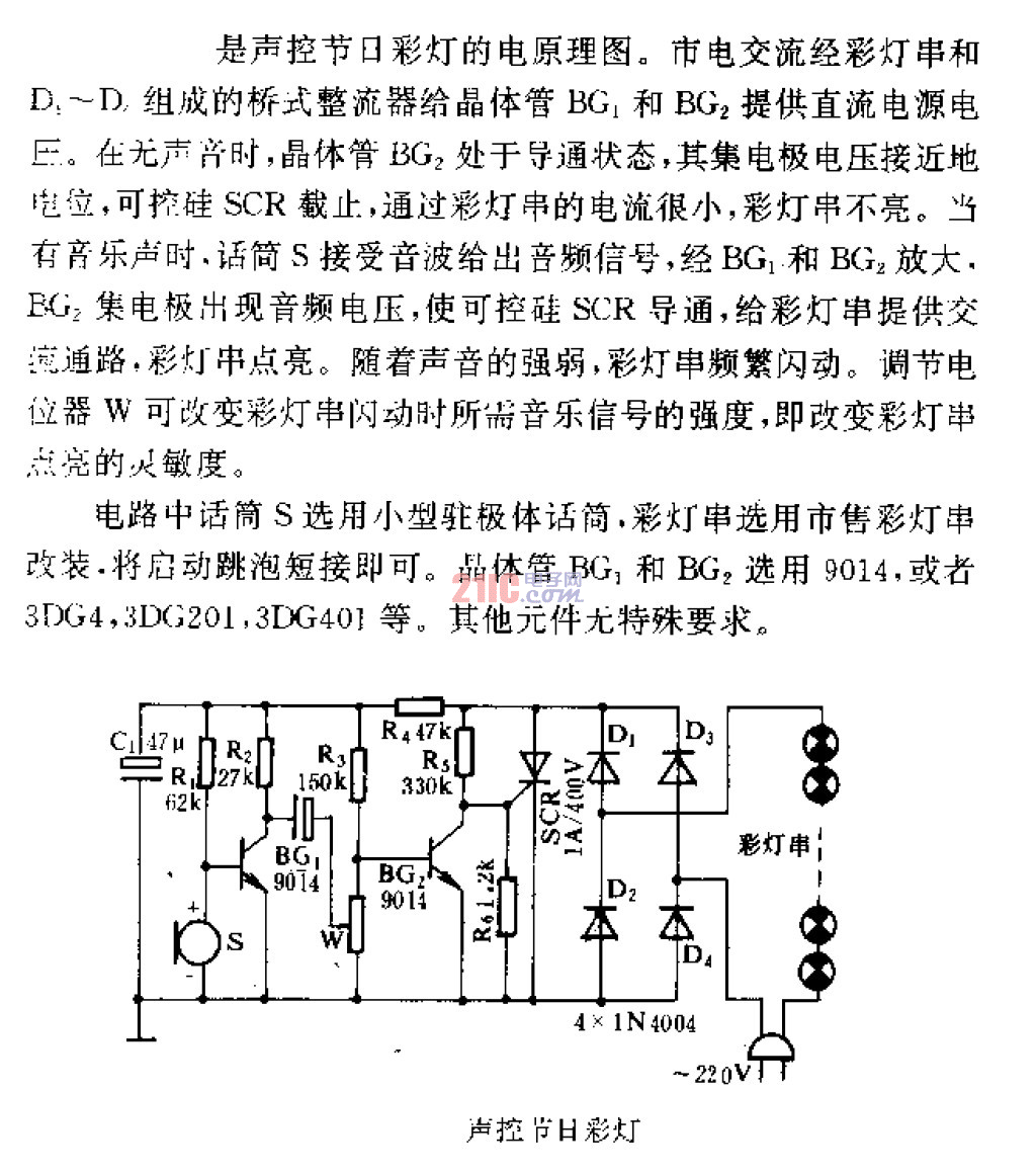 <strong>聲控</strong>節(jié)日<strong>彩燈</strong>.gif