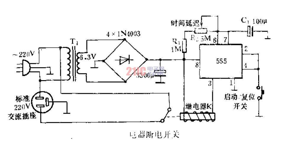 <strong>電器</strong><strong>斷電</strong><strong>開關</strong>.gif