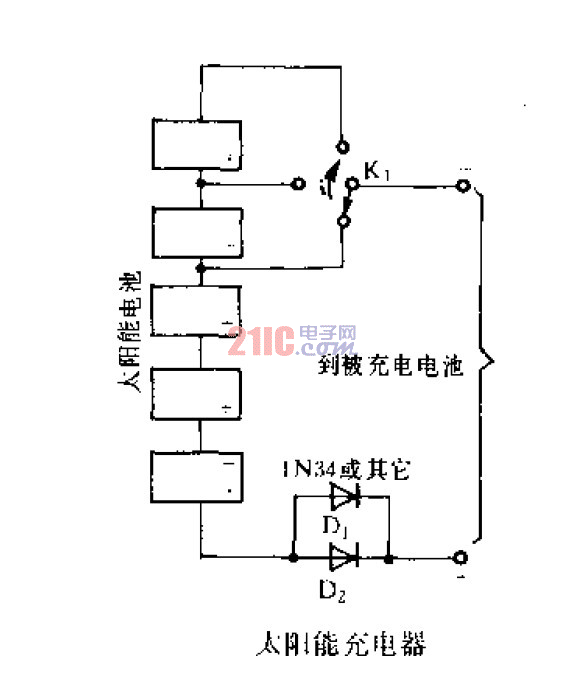 <strong>太陽能充電器</strong>.gif
