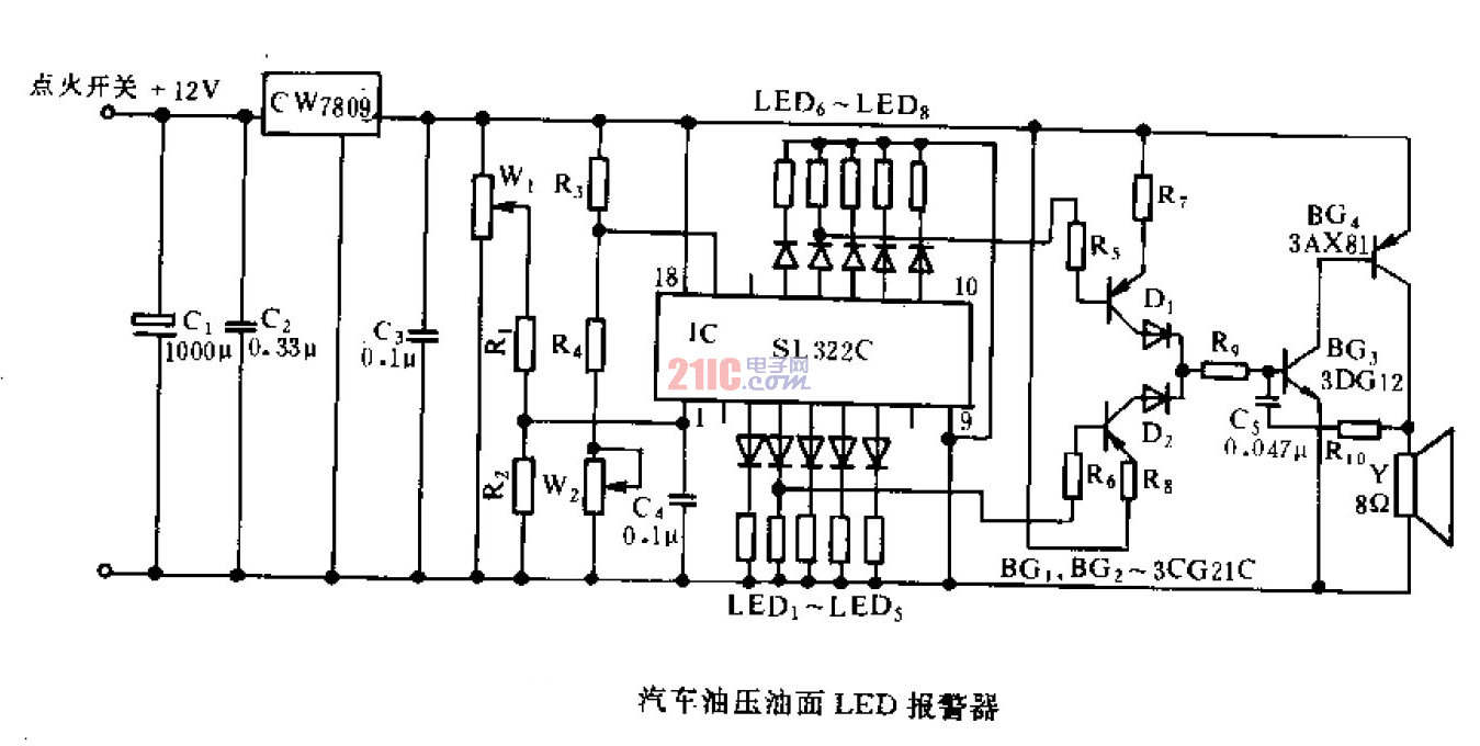 <strong>汽車</strong>油壓油面<strong>LED</strong>報(bào)警 器 .gif