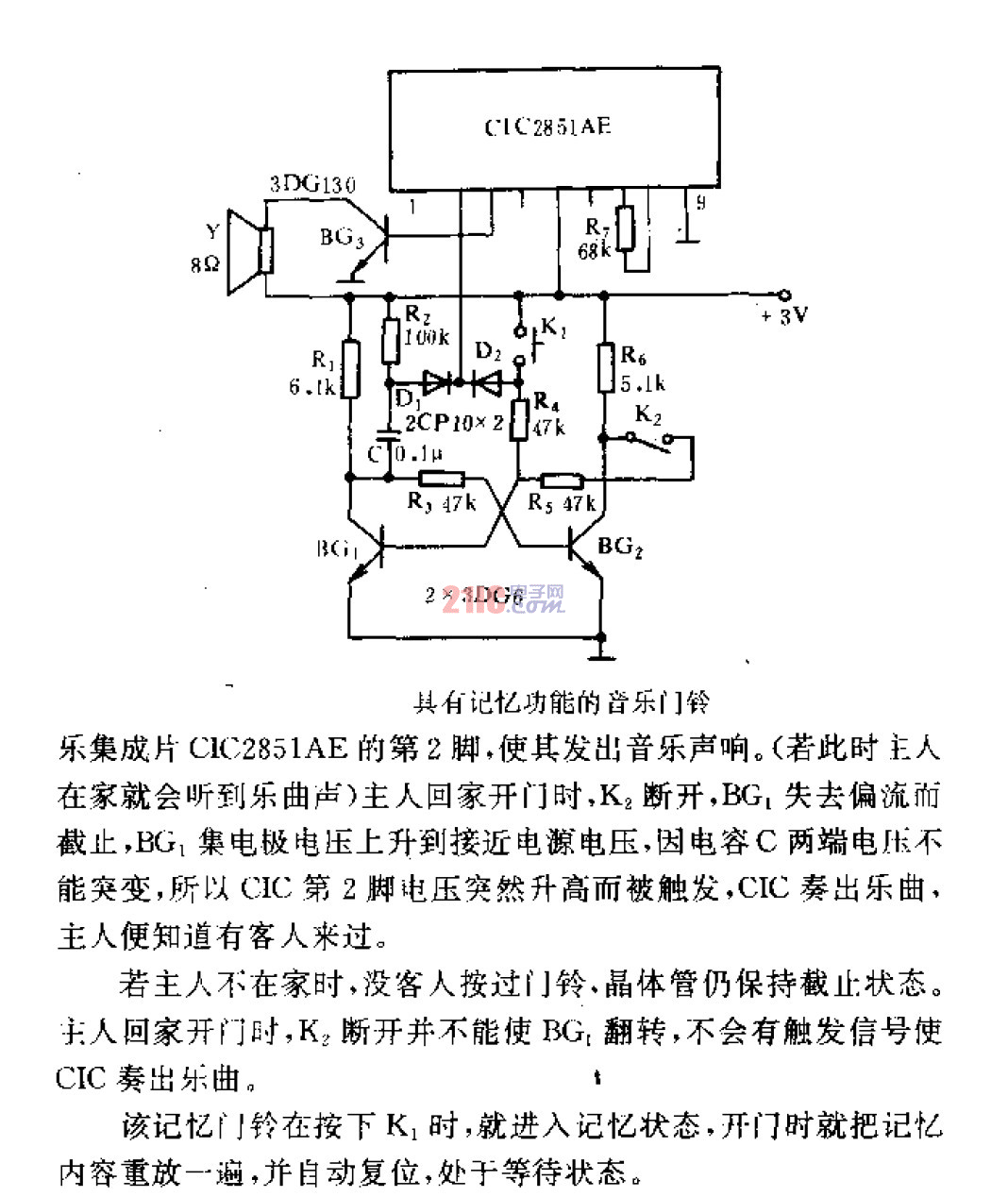 具有記憶功能的<strong>音樂(lè)門鈴</strong> .gif