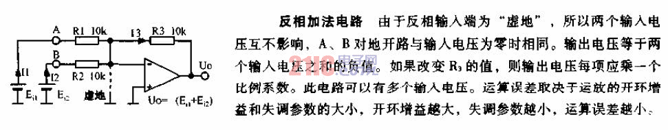 反相加法<strong>電路</strong>.gif