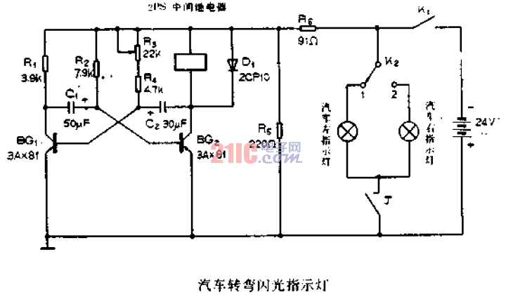 <strong>汽車</strong>轉(zhuǎn)彎閃光<strong>指示燈</strong>.gif