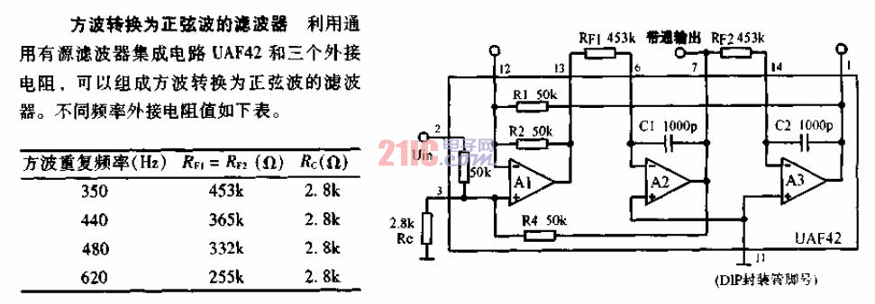 <strong>方波</strong>轉(zhuǎn)換為<strong>正弦波</strong>的濾波器<strong>電路圖</strong>.gif
