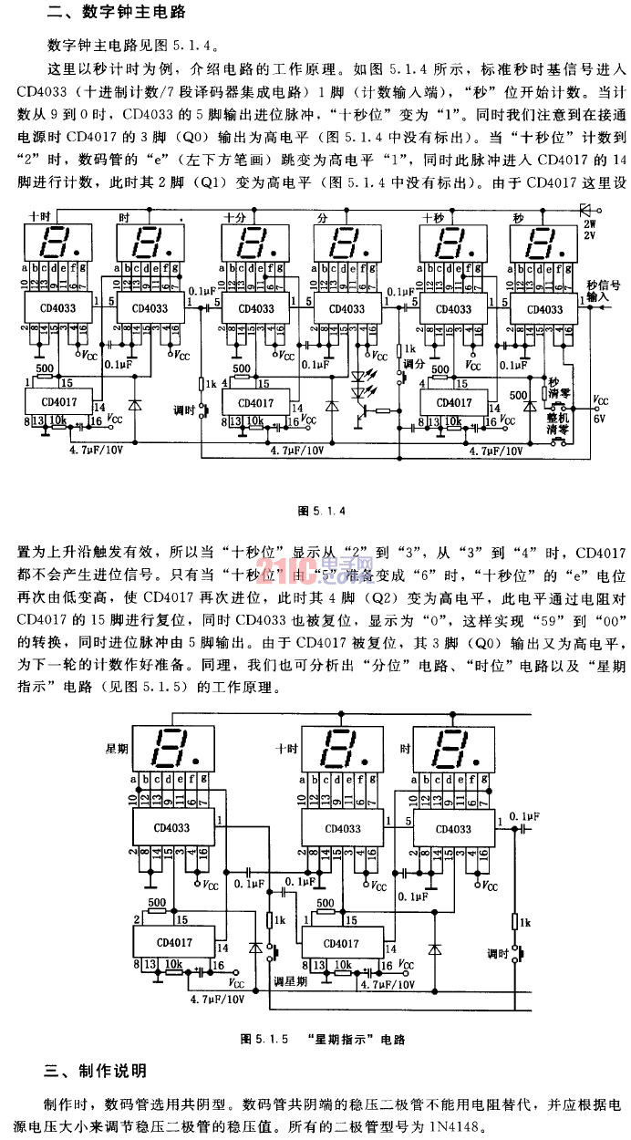 <strong>數(shù)字鐘</strong><strong>主電路</strong>自制<strong>LED</strong><strong>數(shù)字鐘</strong>.gif