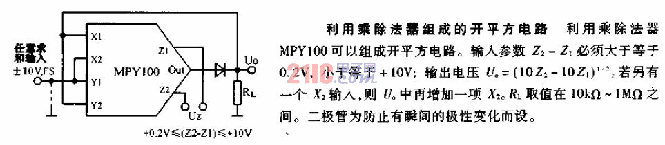 利用乘<strong>除法器</strong>組成的開平方<strong>電路</strong>.gif