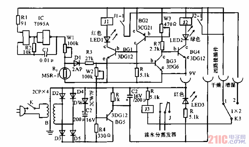 <strong>溫度</strong>自動(dòng)<strong>控制儀</strong>.gif