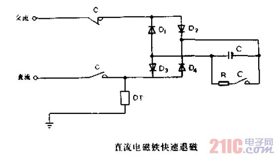 直流<strong>電磁鐵</strong>快退磁.gif
