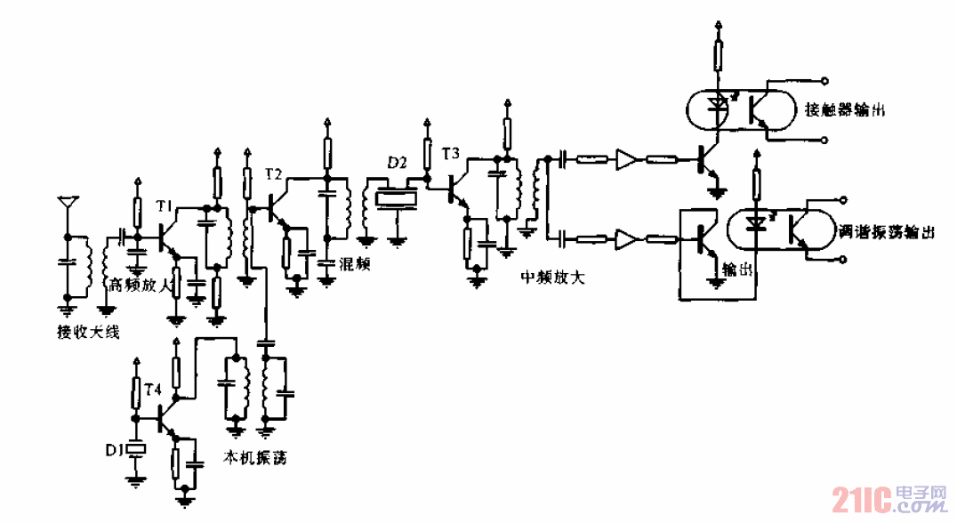 接觸<strong>傳感器</strong><strong>信號(hào)接收</strong>電路.gif