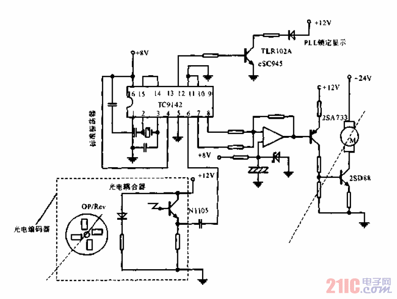 <strong>伺服電機</strong><strong>轉速控制電路</strong>.gif