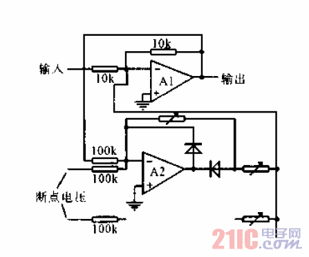 <strong>線性化</strong><strong>電路</strong>.gif