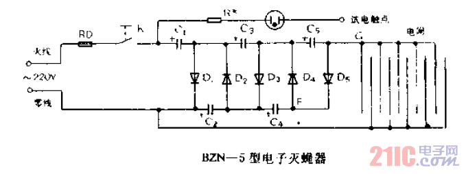 BZN-5型<strong>電子滅蠅器</strong>.gif
