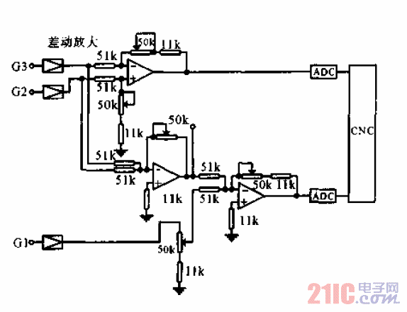 中心偏移量<strong>運(yùn)算電路</strong>.gif