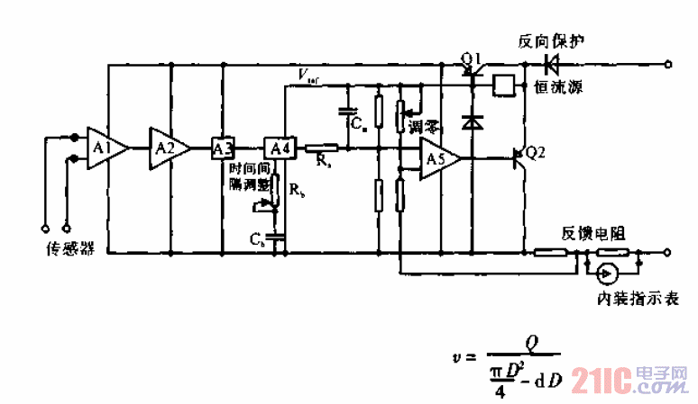 <strong>渦輪流量計(jì)</strong>模擬<strong>輸出電路</strong>.gif
