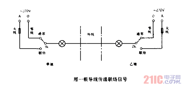 用一根導線傳遞聯(lián)絡<strong>信號</strong>.gif