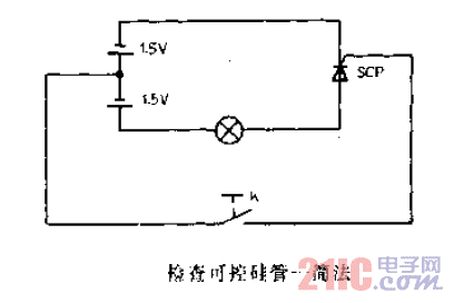 檢查<strong>可控硅</strong>管一簡(jiǎn)法.gif