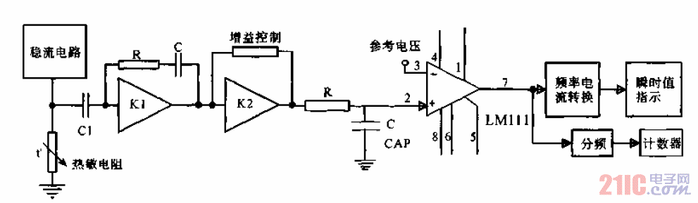旋進式漩渦<strong>流量計</strong>的<strong>轉(zhuǎn)換電路</strong>.gif