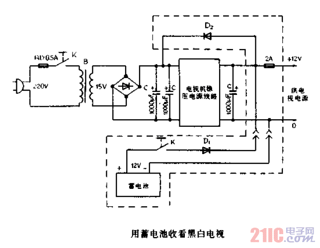 用<strong>蓄電池</strong>收看<strong>黑白電視</strong>.gif