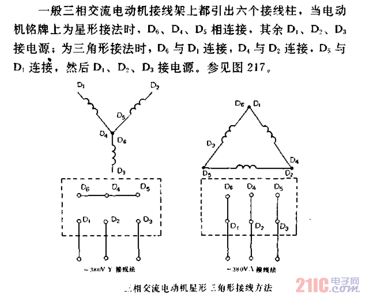 <strong>三相交流電動機(jī)</strong>星形三角形<strong>接線方法</strong>.gif