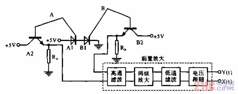 <strong>光纖式</strong><strong>流量傳感器</strong>電路.gif