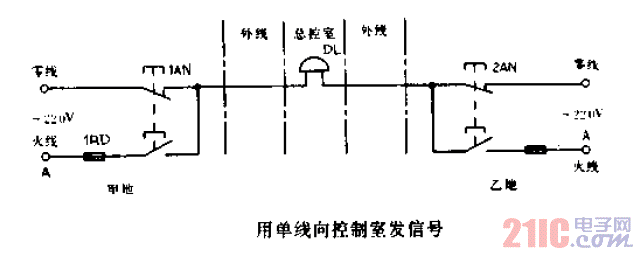 用單線向<strong>控制</strong>室發(fā)<strong>信號</strong>.gif