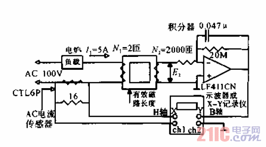 交流測量<strong>特性曲線</strong>的<strong>電路</strong>.gif